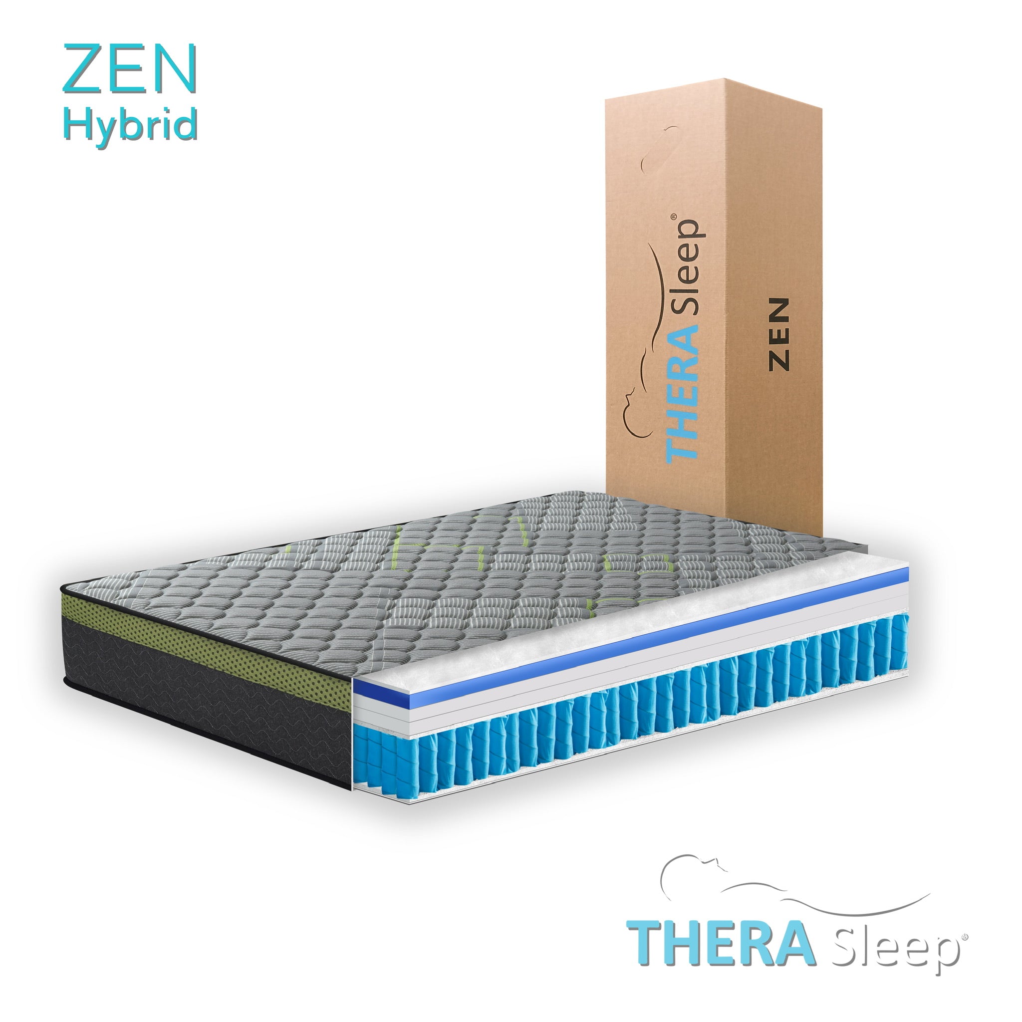 ZEN