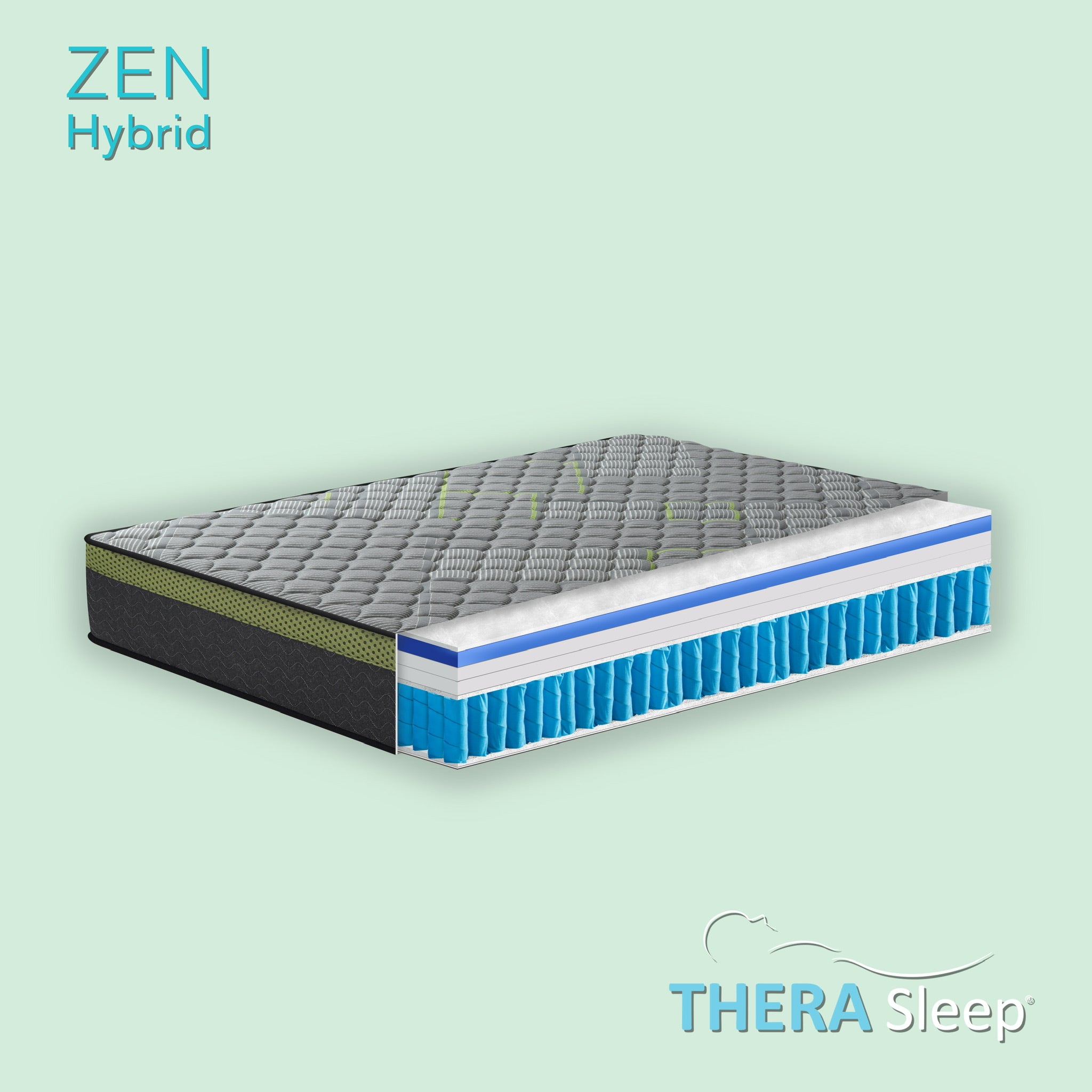 ZEN